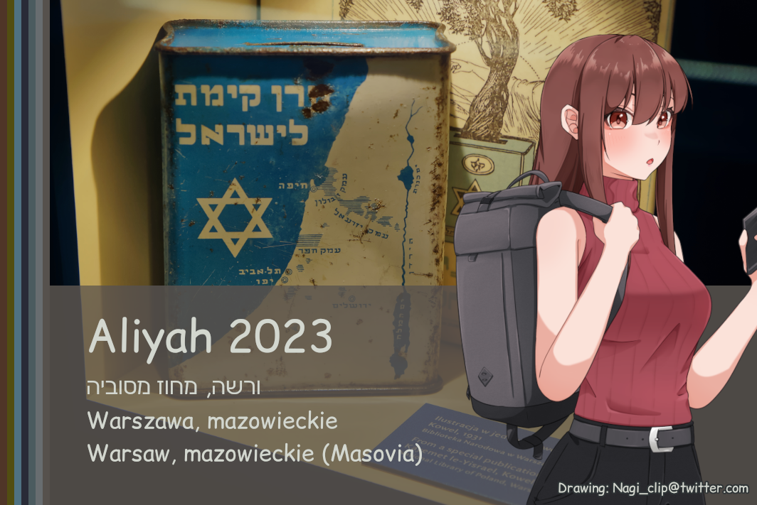 aliyah-2023